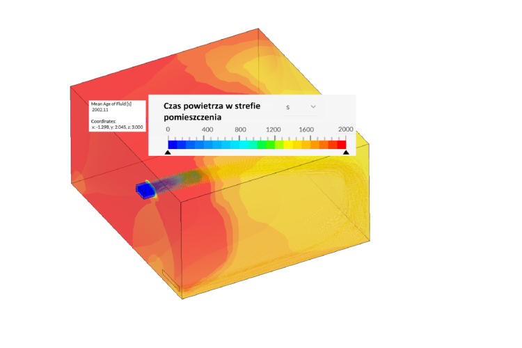 30 minut bez wymiany powietrza – czy to nadal świeże powietrze?